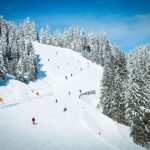 Kitzbϋhel Ski Resort